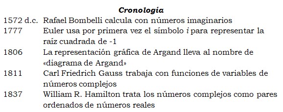 cronologia08.jpg