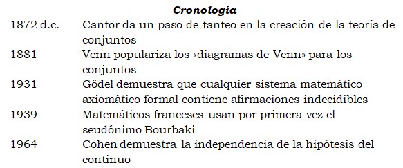 cronologia18.jpg