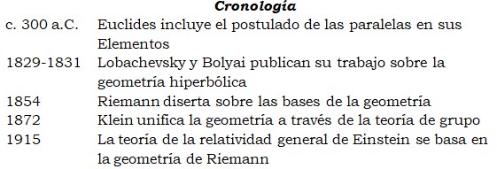 cronologia27.jpg