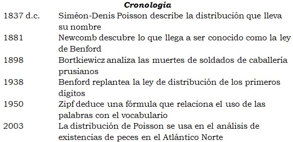 cronologia34.jpg